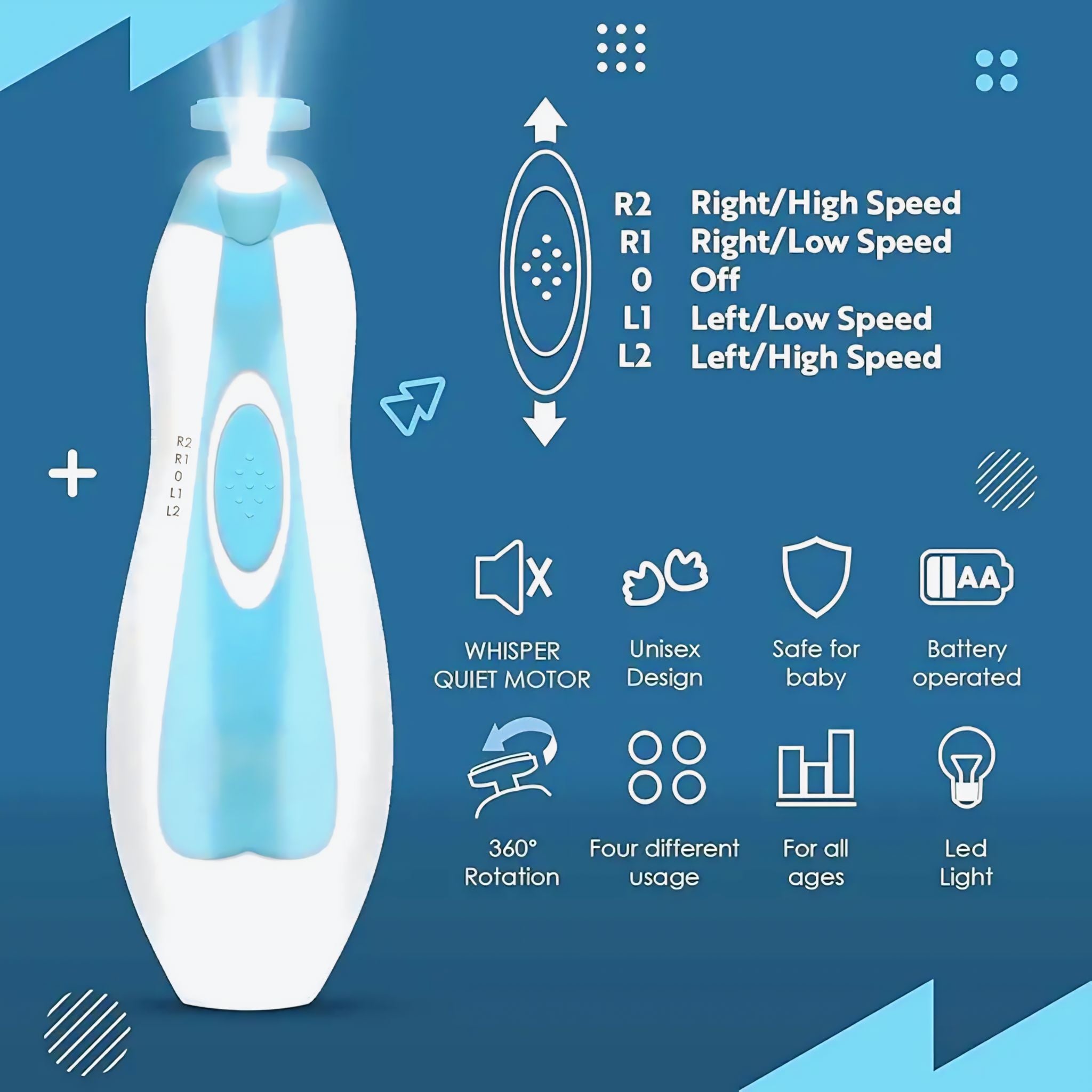 Baby Electric Nail Cutter – Safe & Gentle