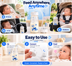 Hands-Free Baby Feeding Bottle with Soft Silicone Nipple | 240ml